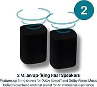 Milan 5.1.4 Soundbar Milan 5.1.4 Soundbar