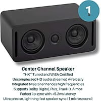 Monaco 5.1 Includes Dolby Atmos-certified WiSA SoundSend Monaco 5.1 Includes Dolby Atmos-certified WiSA SoundSend