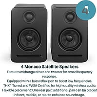 Monaco 5.1 Includes Dolby Atmos-certified WiSA SoundSend Monaco 5.1 Includes Dolby Atmos-certified WiSA SoundSend